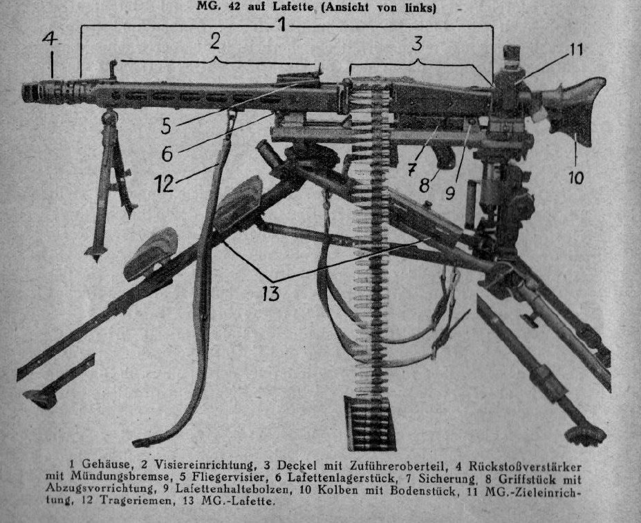 MG 42 auf Lafette als SMG mit Beschriftung